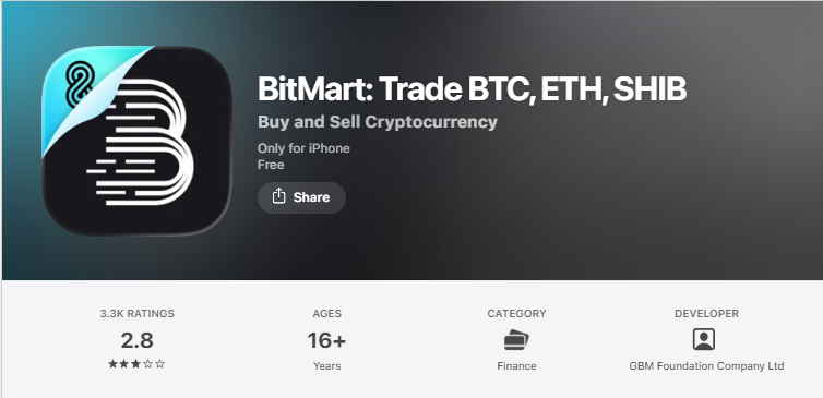 BitMart Review