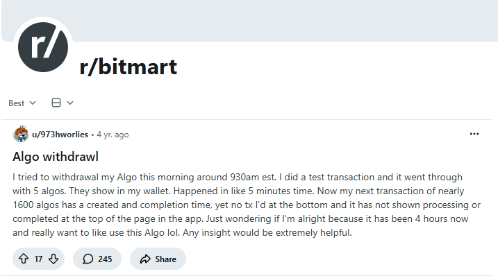 BitMart Review